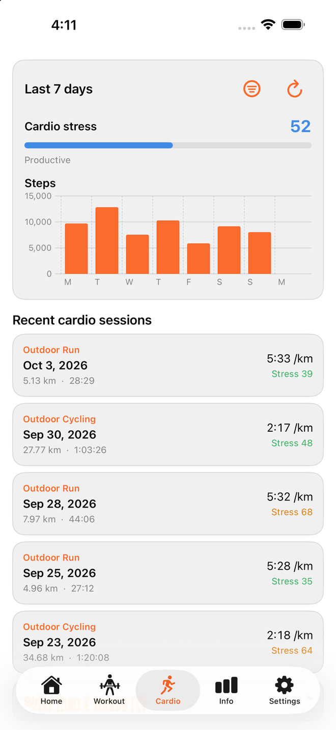 Cardio and activity