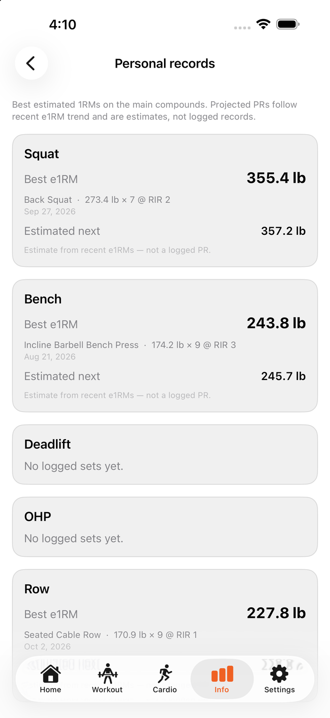 Personal records with projected next PR